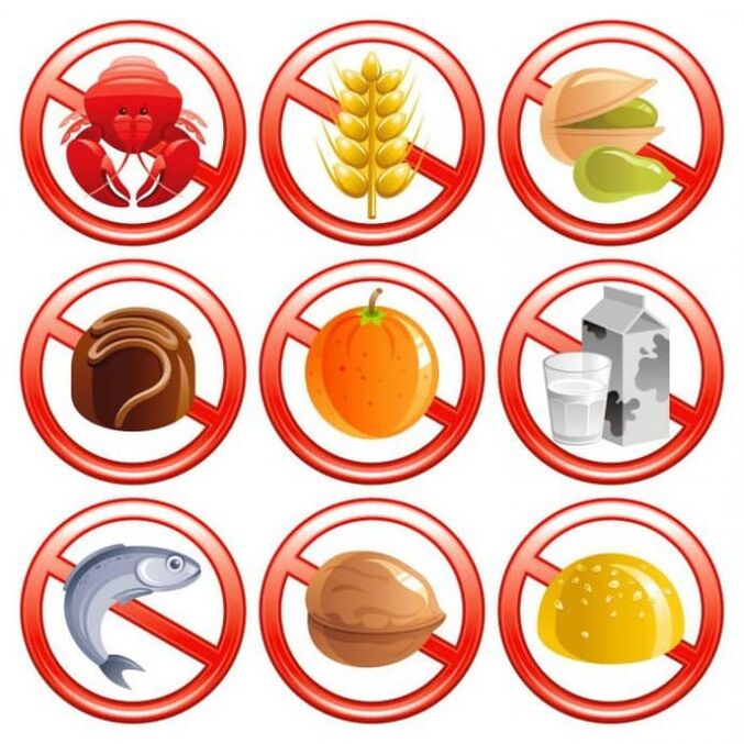 Produtos prohibidos para o seu uso en caso de alerxias